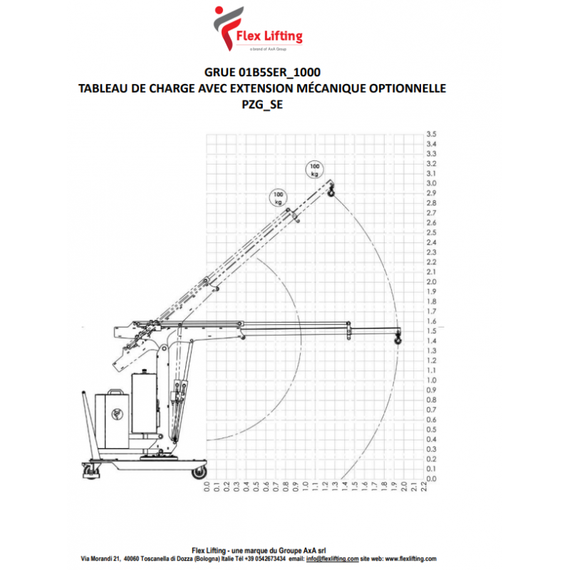 O1B5SER_1000 O1B5SER_1000