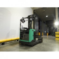 NEUWERTH Logistics SA - Mitsubishi - RBM25N3 - Chariot-élévateur multidirectionnel 2