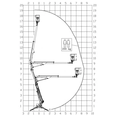 NEUWERTH Logistics SA - Palazzani - PALAZZANI TZX 190 C/R - Spinnenhebebühne NEUWERTH Logistics SA - Palazzani - PALAZZANI TZX 190 C/R - Spinnenhebebühne