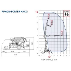 NEUWERTH Logistics SA - Comet - COMET EUROSKY 14 - Piattaforme aeree 2