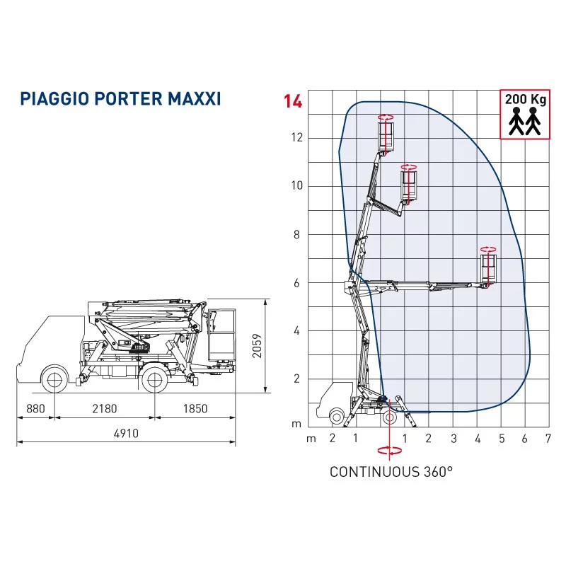 NEUWERTH Logistics SA - Comet - COMET EUROSKY 14 - Élévation
