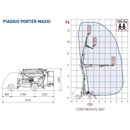 NEUWERTH Logistics SA - Comet - COMET EUROSKY 14 - Élévation