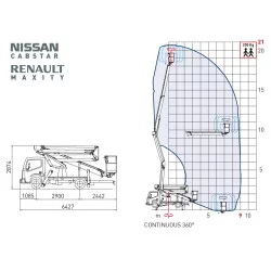 NEUWERTH Logistics SA - Comet - COMET EUROSKY 21 - Piattaforme aeree 2