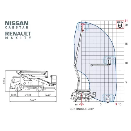 NEUWERTH Logistics SA - Comet - COMET EUROSKY 21 - Élévation
